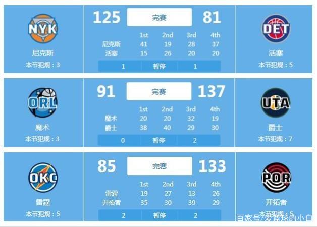 正常运转