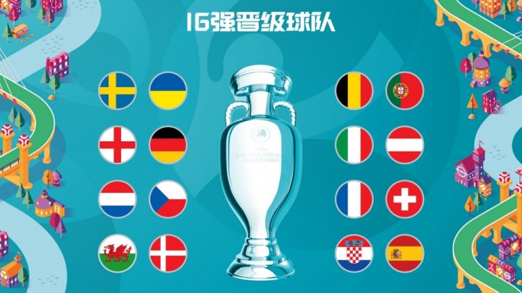 见阻碍国际