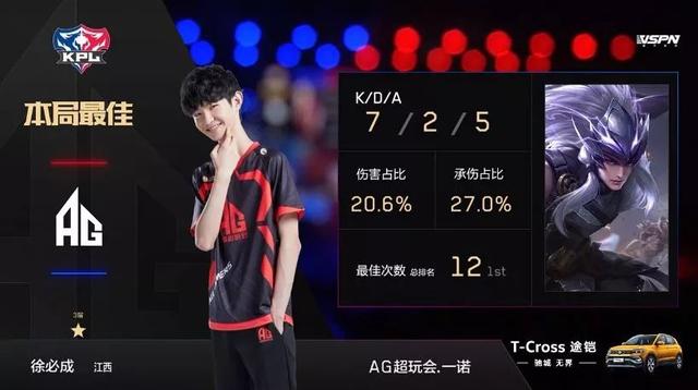 比赛亮点分