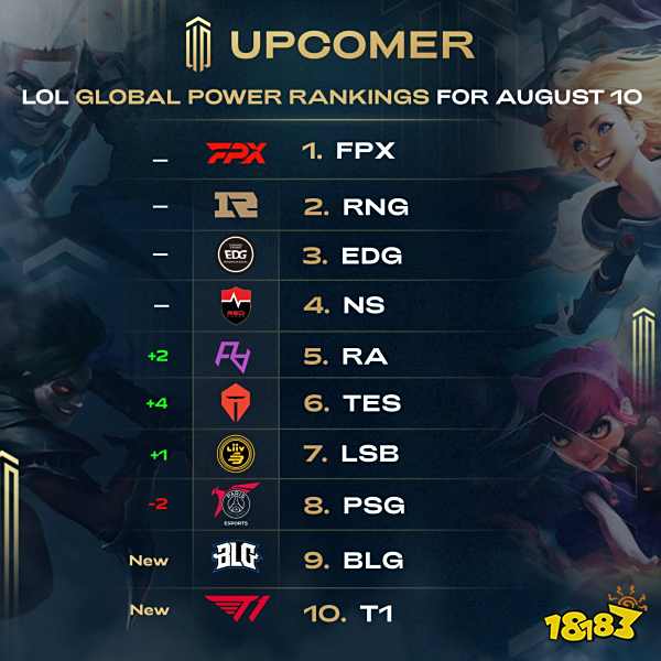 萨拉萨尔的 萨拉萨尔的