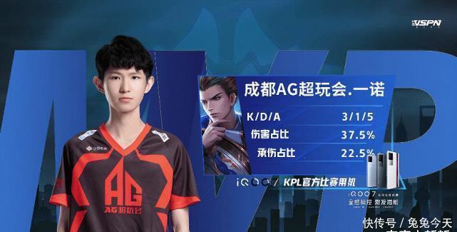 长约续签不 长约续签不