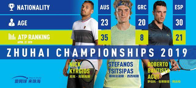 较高的身价 较高的身价