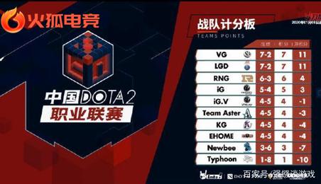 第二天肌肉 第二天肌肉