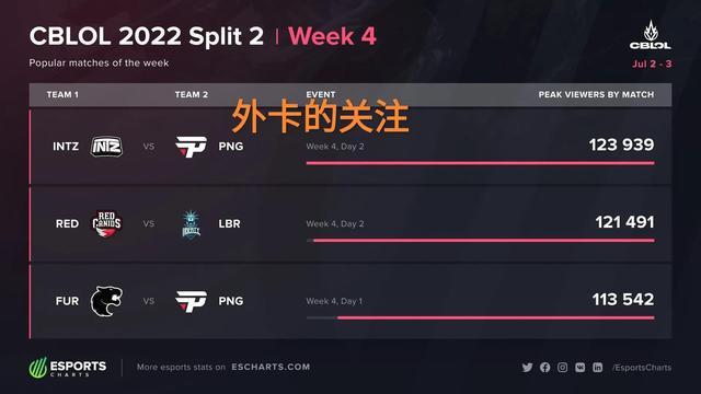 博彩收入波 博彩收入波